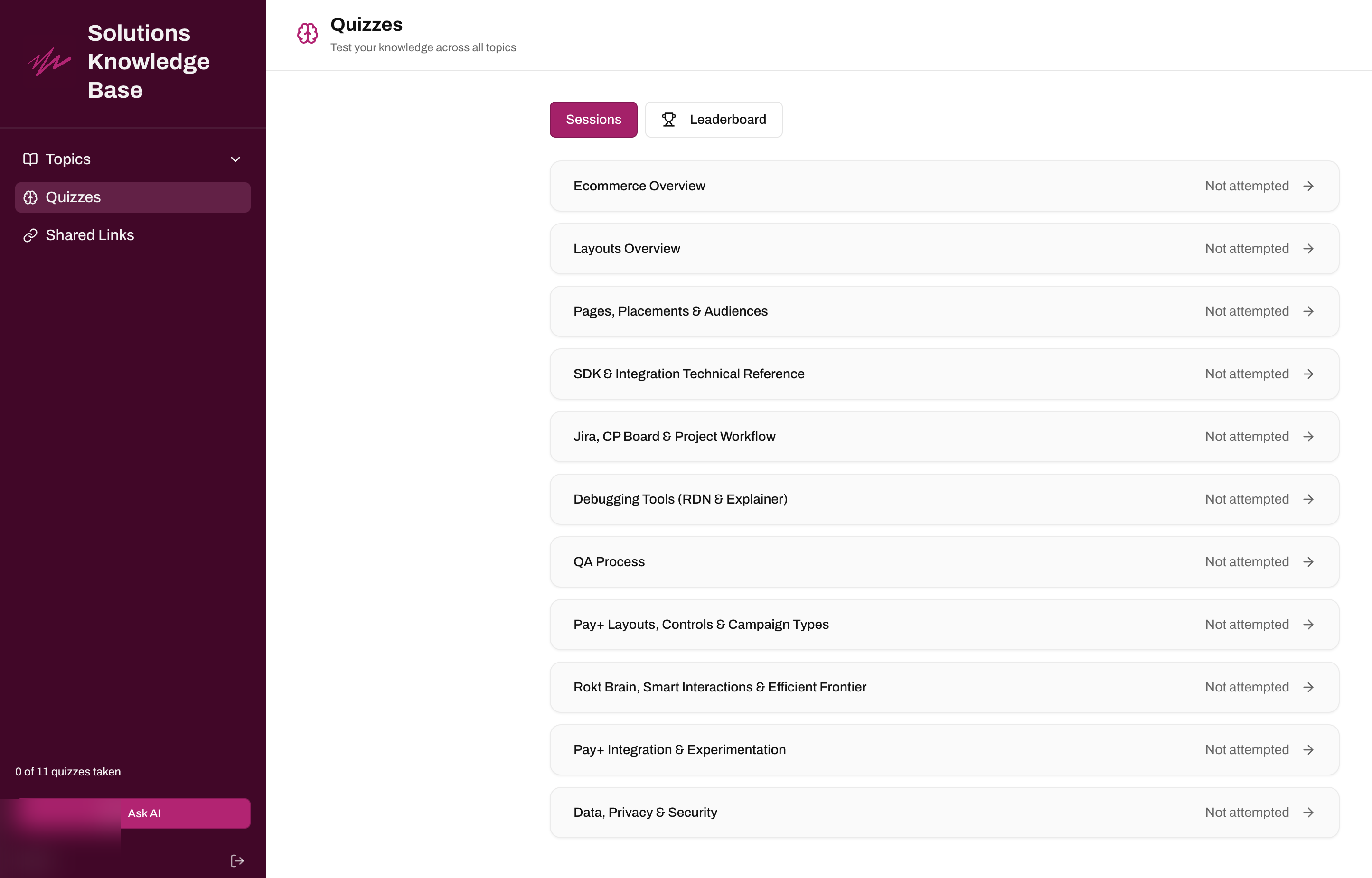 Knowledge assessment quizzes covering 11 topics from Ecommerce to Data Privacy and Security